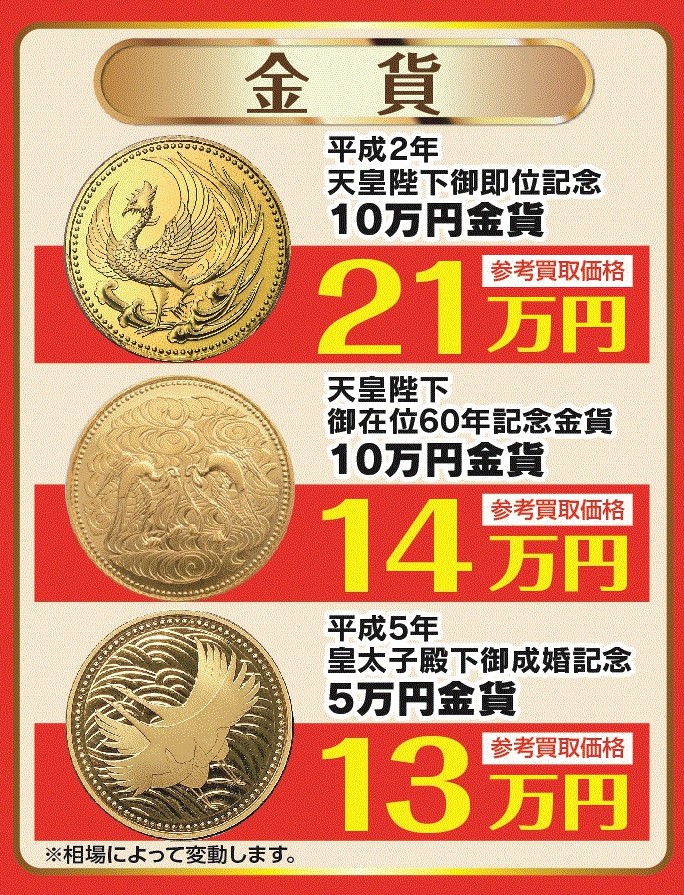 2023.4金貨.jpg