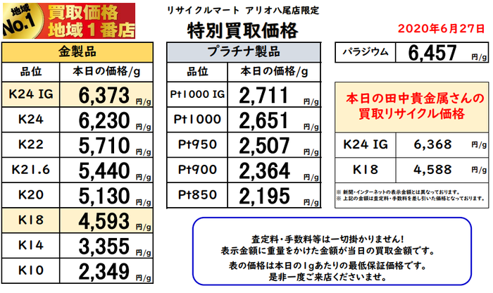 金　買取　最高値　大阪　八尾.png