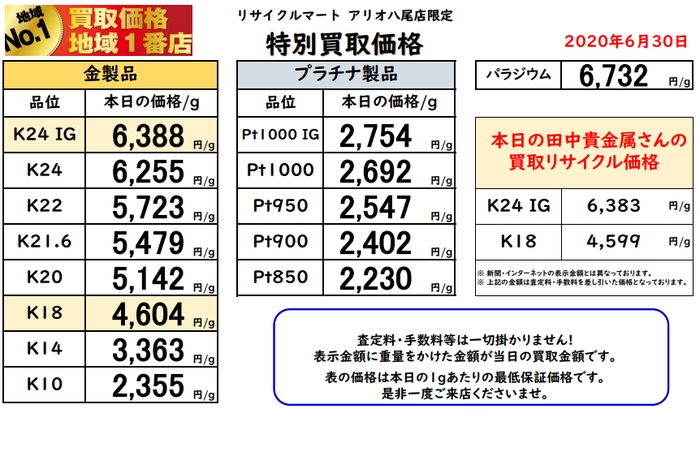 大阪　八尾　貴金属　買取　最高値 6月30日　6-30　金　プラチナ.png