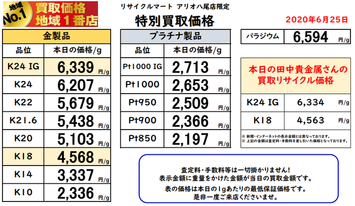 2020年6月25日　金　買取　八尾.png