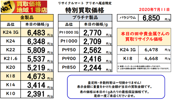 大阪　八尾　東大阪 松原 藤井寺 柏原 貴金属 買取 最高値 7月11日.png