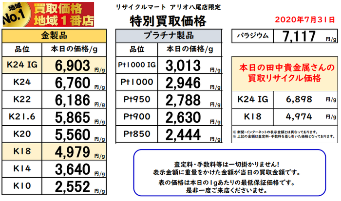 2020年7月31日　大阪　八尾　東大阪 門真 大東 藤井寺 柏原 奈良 松原 羽曳野 金 貴金属 買取 最高値.png