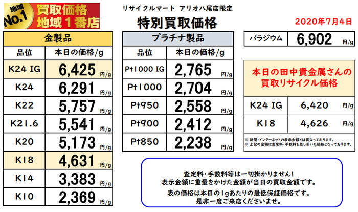 大阪　八尾　貴金属　買取　最高値　7月4日.png