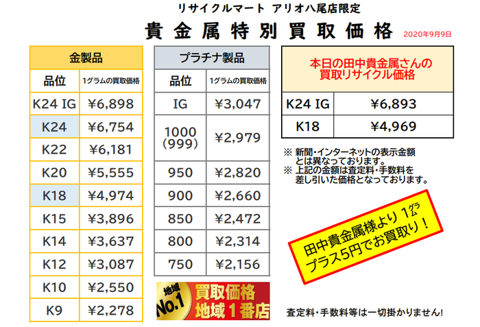 2020年9月9日　金 プラチナ 貴金属 買取 最高値 大阪 八尾 東大阪 松原 藤井寺 柏原.png