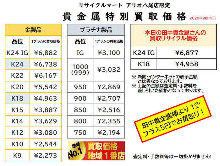 2020年9月19日　金 プラチナ 貴金属 買取 最高値 大阪 八尾 東大阪 藤井寺 柏原.png