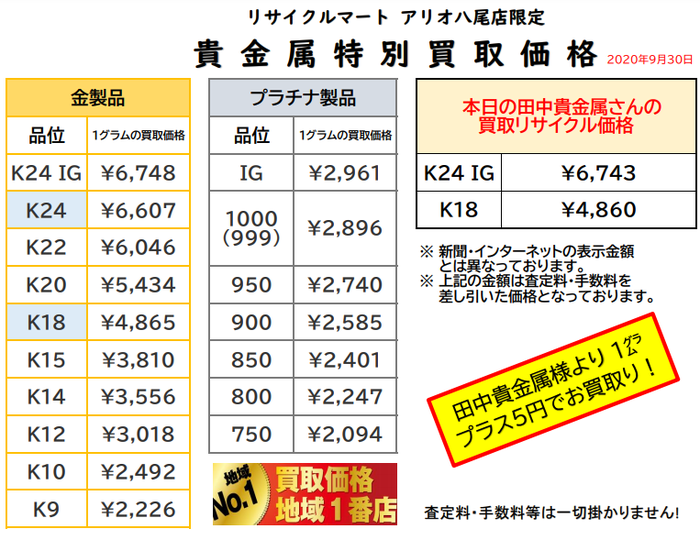 2020年9月30日　金 プラチナ 貴金属 買取 最高値 大阪 八尾 東大阪 柏原 松原 藤井寺.png