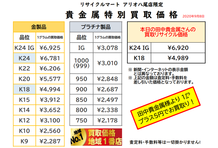 2020年9月8日　金 プラチナ 貴金属 買取 最高値 大阪 八尾 東大阪 門真 松原 柏原 羽曳野 藤井寺.png