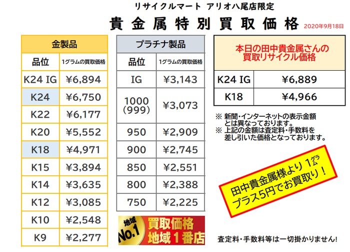 2020年9月18日　金 プラチナ 貴金属 買取 最高値 大阪 八尾 東大阪 柏原 松原 藤井寺.png