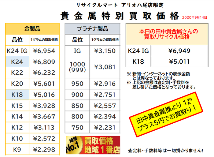 2020年9月14日　金 プラチナ 貴金属 買取 最高値 大阪 八尾 東大阪 藤井寺 柏原.png