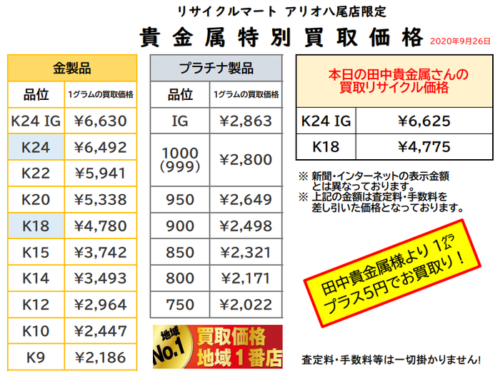 2020年9月26日　金 プラチナ 貴金属 買取 最高値 大阪 八尾 東大阪 柏原 松原 藤井寺.png