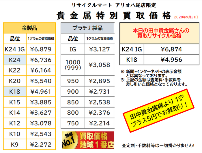 2020年9月21日　金 プラチナ 貴金属 買取 最高値 大阪 八尾 東大阪 柏原 松原 藤井寺.png