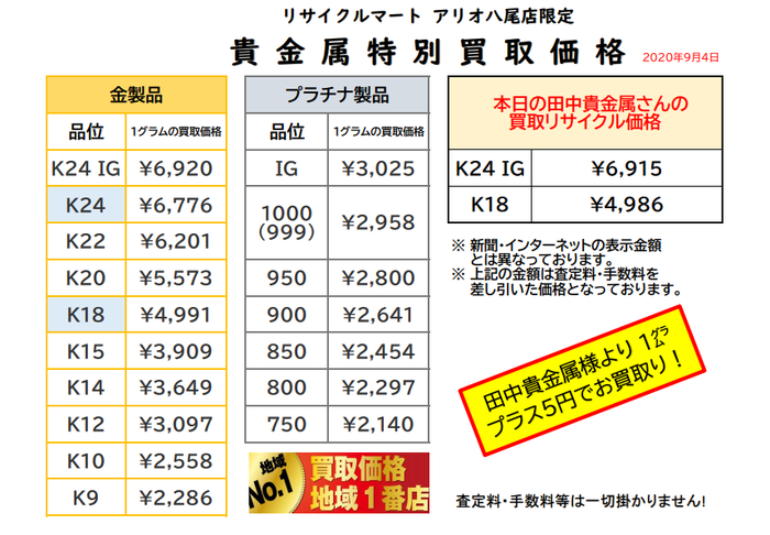 2020年9月4日　金 貴金属 プラチナ 買取 最高値 大阪 八尾 東大阪 柏原 松原 奈良.png