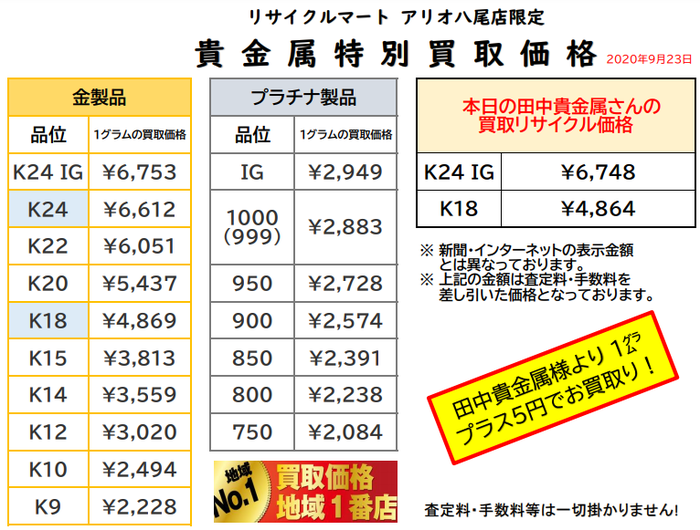 2020年9月23日　金 プラチナ 貴金属 買取 最高値 大阪 八尾 東大阪 藤井寺 松原 柏原.png