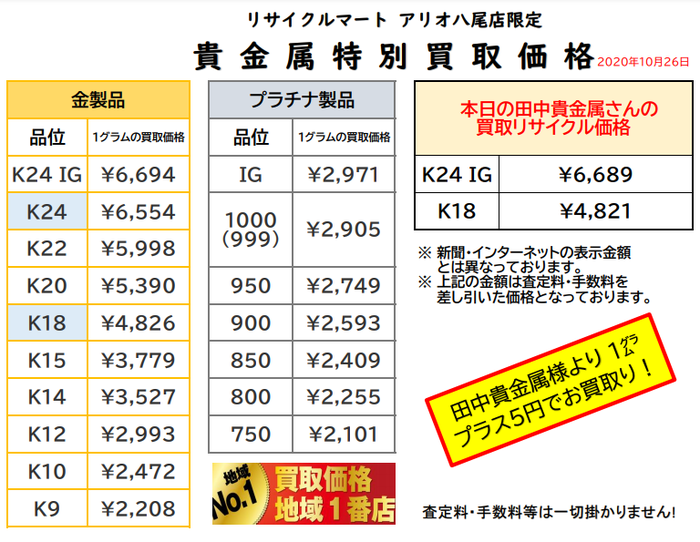 2020年10月26日　金 プラチナ 貴金属 買取 最高値 高価買取 大阪 八尾 東大阪 柏原 奈良 藤井寺 松原.png