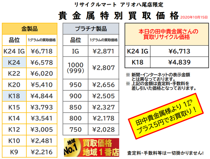 2020年10月15日　金 プラチナ 貴金属 買取 最高値 高価買取 大阪 八尾 東大阪 柏原 奈良 松原 藤井寺.png