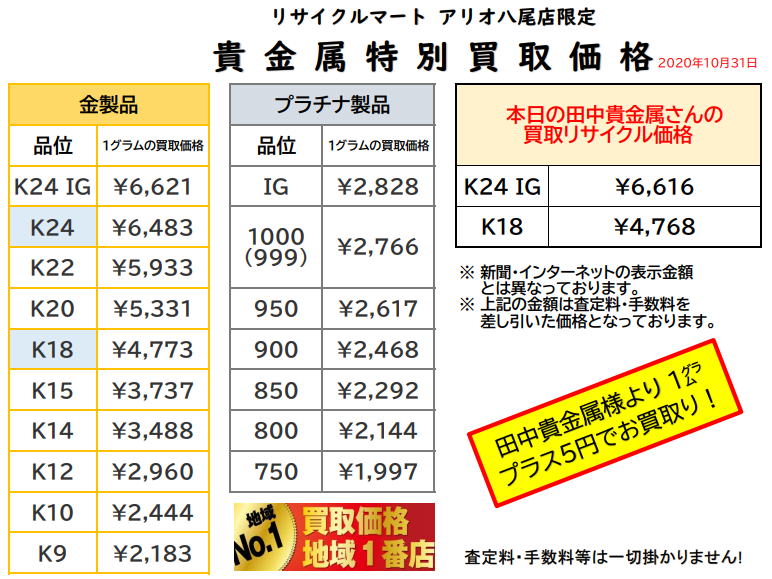 2020年10月31日　金 プラチナ 貴金属 買取 最高値 高価買取 換金 大阪 八尾 東大阪 柏原 松原 藤井寺.png