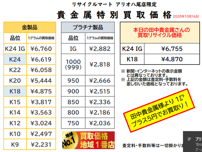 2020年10月16日　金 プラチナ 貴金属 買取 最高値 高価買取 大阪 八尾 東大阪 柏原 松原 藤井寺.png