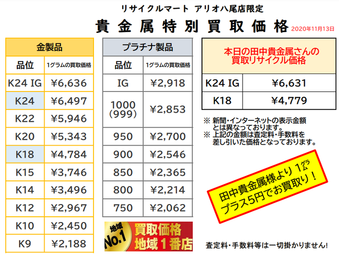 2020年11月13日　金 プラチナ 貴金属 買取 最高値 大阪 八尾 東大阪 柏原 奈良 松原 藤井寺.png