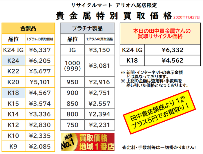 2020年11月27日　金 貴金属 買取 最高値 大阪 八尾 東大阪 リサイクルショップ.png