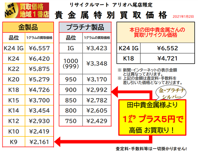 1-2貴金属買取 最高値.png