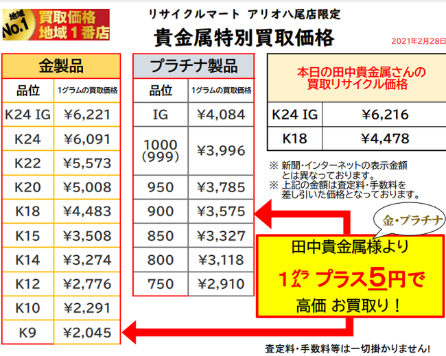 金 プラチナ 指輪 買取 ネックレス 八尾 大阪 東大阪 柏原 2-28.png