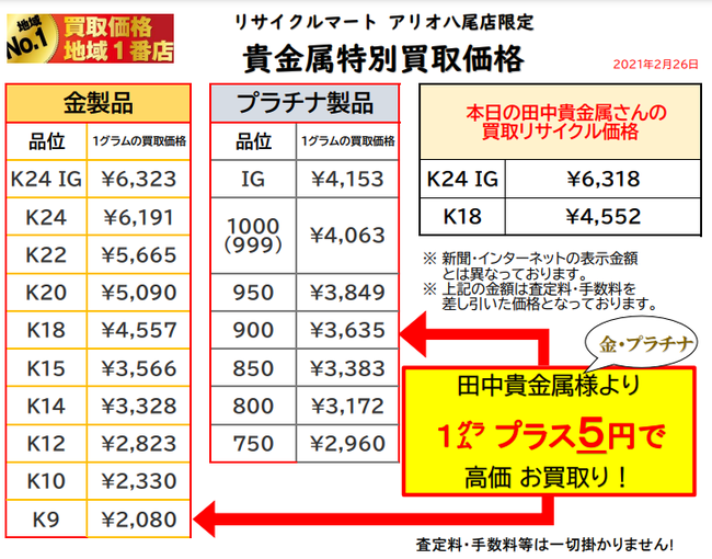 金 プラチナ 指輪 買取 ネックレス 八尾 大阪 東大阪 柏原 2-26.png