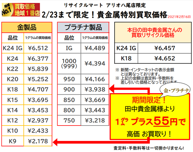 金 プラチナ 売る 八尾 大阪 東大阪 柏原 金買取 プラチナ買取 最高値 2-26.png