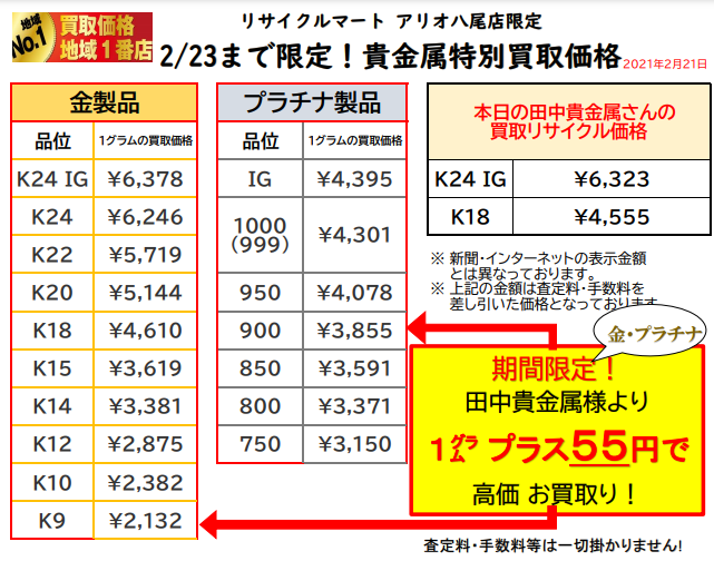 金 プラチナ 指輪 買取 ネックレス 八尾 大阪 東大阪 柏原 2-21.png