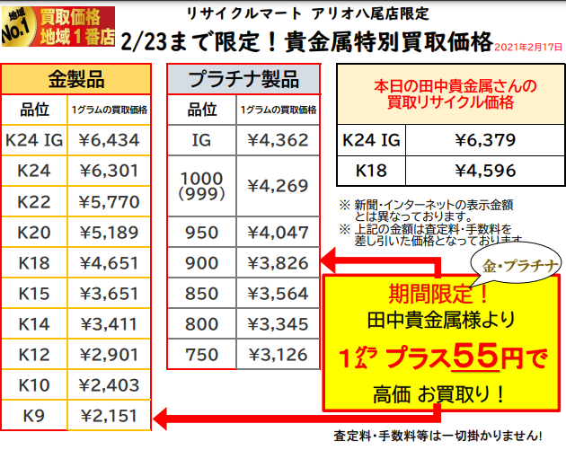 金 プラチナ 売る 八尾 大阪 東大阪 柏原 金買取 プラチナ買取 最高値 1-17.png