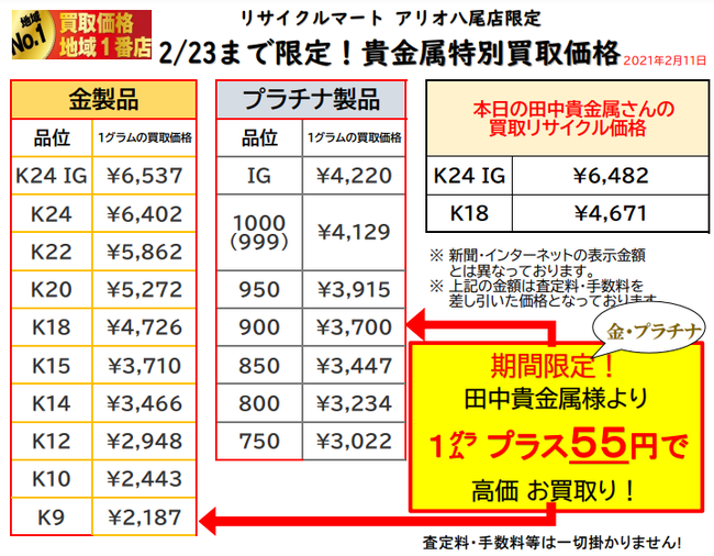 金 買取 八尾 最高値 大阪 藤井寺 柏原 東大阪.png