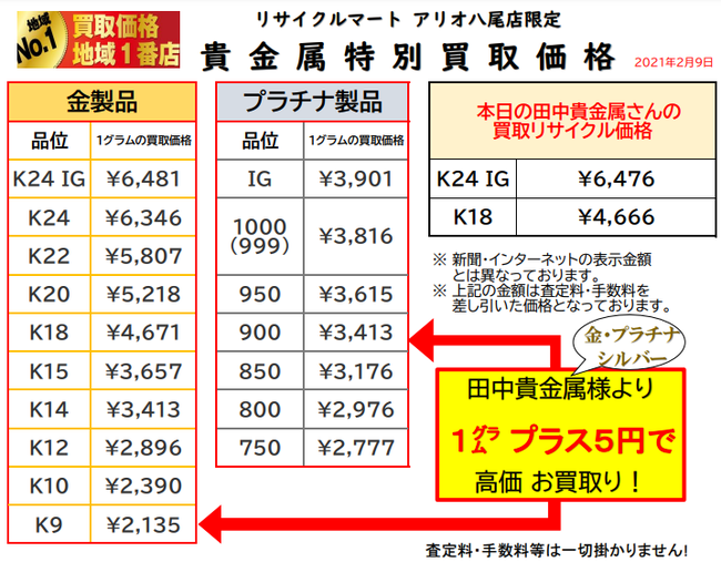 金 売る 八尾 2-9.png