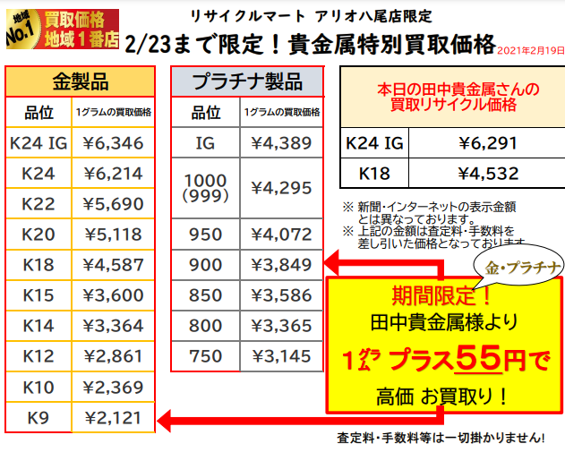 金 プラチナ 指輪 買取 ネックレス 八尾 大阪 東大阪 柏原 2-19.png