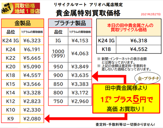 金 プラチナ 指輪 買取 ネックレス 八尾 大阪 東大阪 柏原 2-27.png