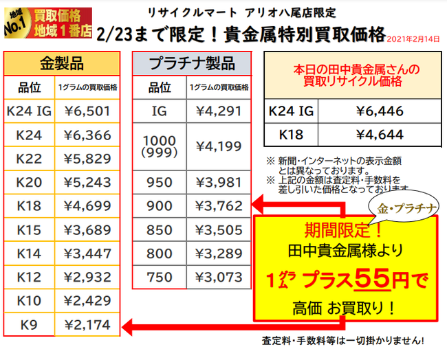 金 売る 八尾 大阪 東大阪 柏原 藤井寺 2-14 金 買取 八尾.png