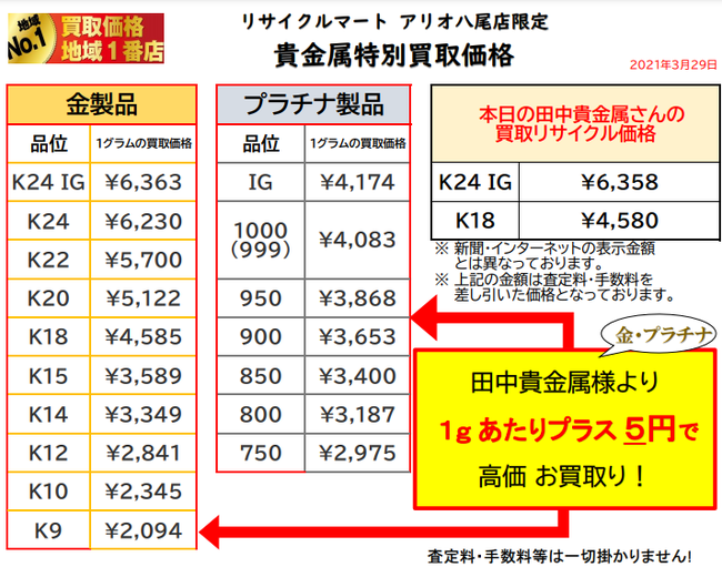 金 プラチナ 指輪 買取 ネックレス 八尾 大阪 東大阪 柏原.png