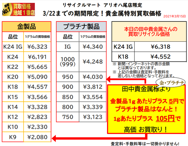 金 プラチナ 指輪 買取 ネックレス 八尾 大阪 東大阪 柏原 3-15.png