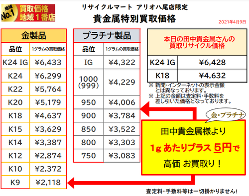 金 プラチナ 指輪 買取 ネックレス 八尾 大阪 東大阪 柏原.png