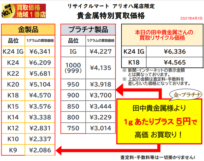 金 プラチナ 指輪 買取 ネックレス 八尾 大阪 東大阪 柏原.png