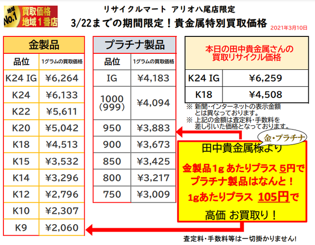 金 プラチナ 指輪 買取 ネックレス 八尾 大阪 東大阪 柏原 3-10.png