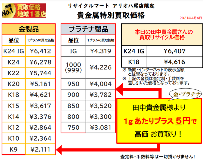 金 プラチナ 指輪 買取 ネックレス 八尾 大阪 東大阪 柏原.png