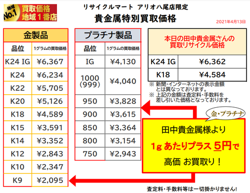 金 プラチナ 指輪 買取 ネックレス 八尾 大阪 東大阪 柏原.png