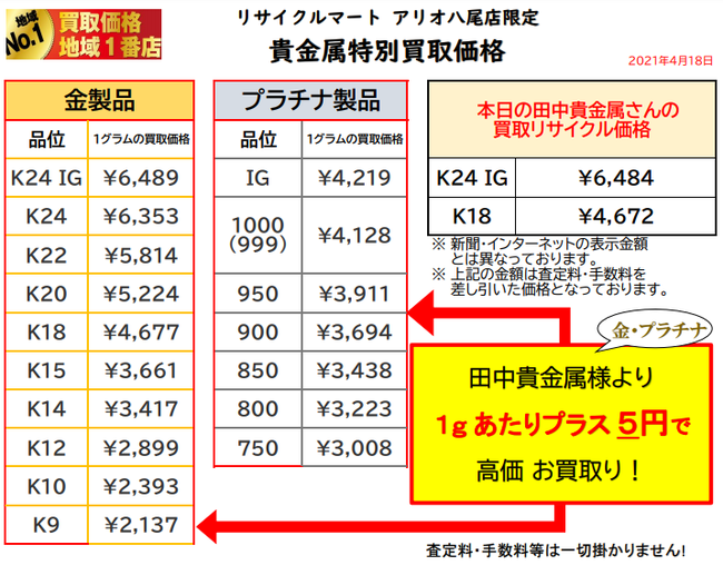 金 プラチナ 指輪 買取 ネックレス 八尾 大阪 東大阪 柏原.png