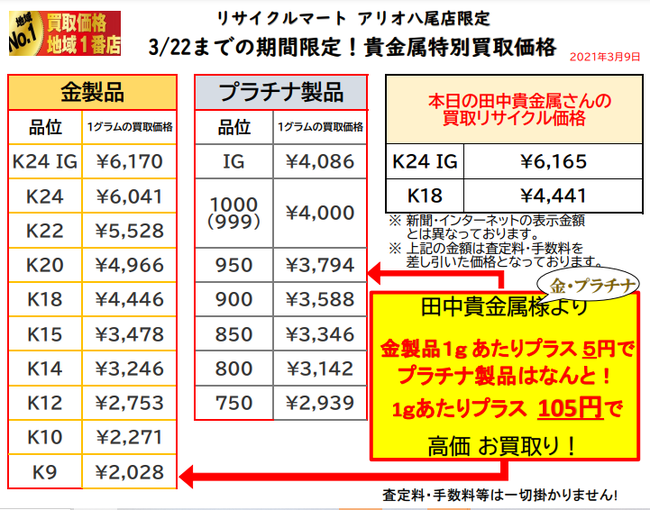 金 プラチナ 指輪 買取 ネックレス 八尾 大阪 東大阪 柏原 3-9.png