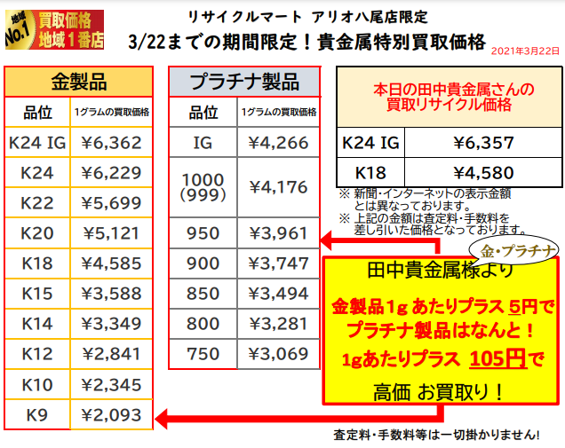 金 プラチナ 指輪 買取 ネックレス 八尾 大阪 東大阪 柏原.png