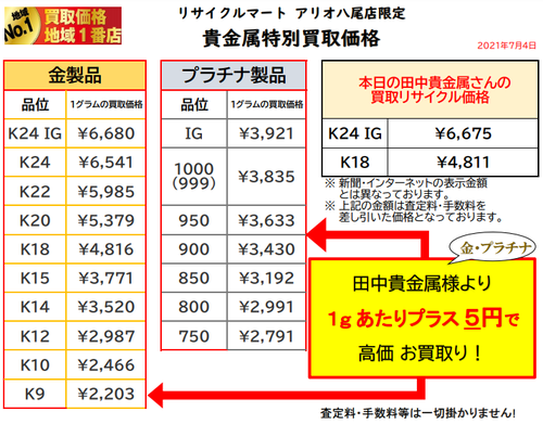 金 プラチナ 高価買取店 大阪 八尾 指輪 買取 ネックレスリサイクル ショップ 金買取 加美.png