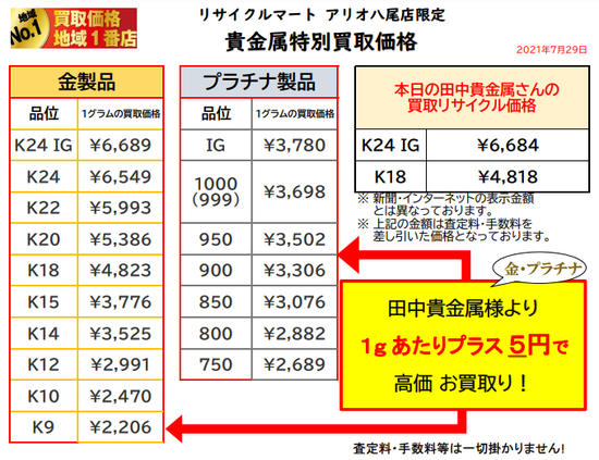 金 プラチナ 高価買取店 大阪 八尾 指輪 買取 ネックレスリサイクル ショップ 金買取 加美.png