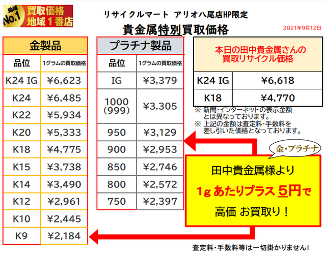 金 プラチナ 高価買取 八尾 東大阪 門真 指輪 買取 ネックレス リサイクル ショップ 金買取.png