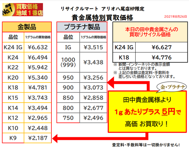 金 プラチナ 高価買取店 八尾 指輪 買取 ネックレス リサイクル ショップ 金買取.png