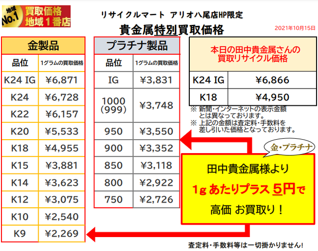 金 プラチナ 高価買取店 八尾 東大阪 平野.png