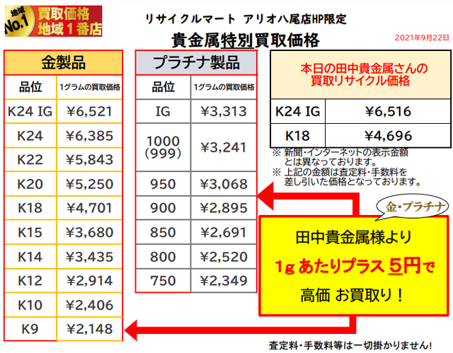 金 プラチナ 高価買取店 八尾 東大阪.png